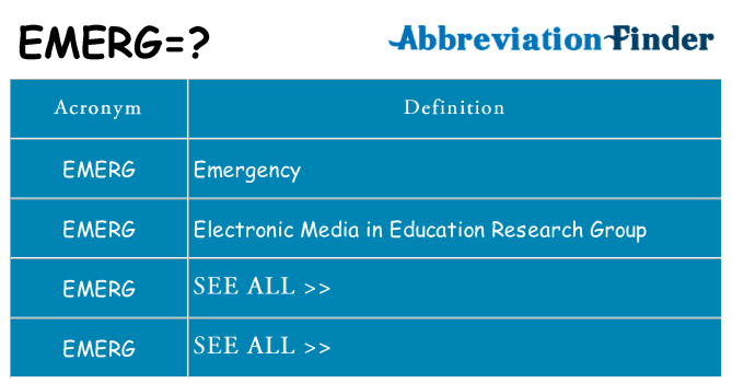 What does emerg stand for