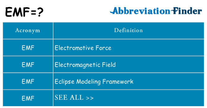 What does emf stand for