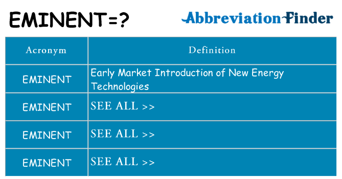 What does eminent stand for