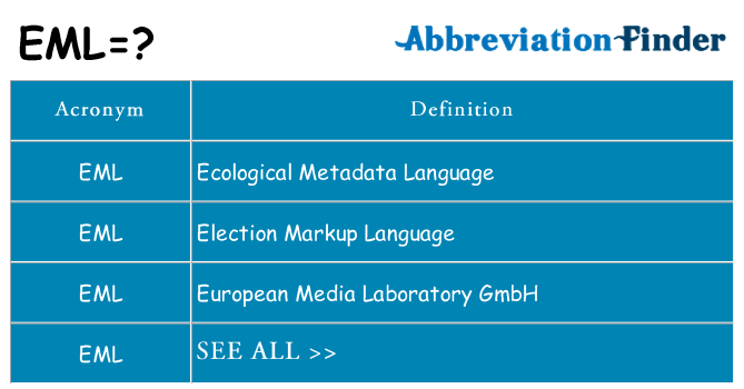What does eml stand for