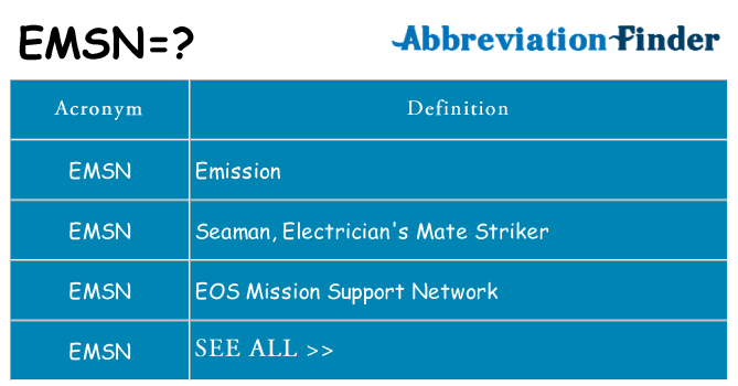 What does emsn stand for