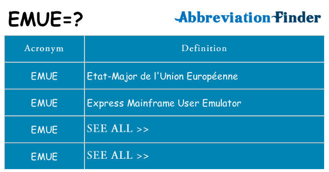 What does emue stand for