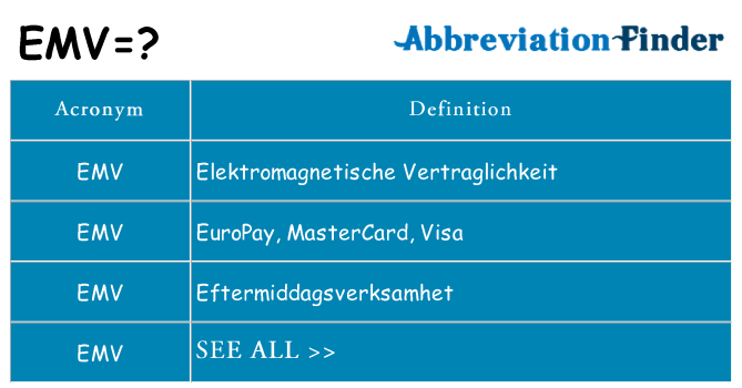 What does emv stand for