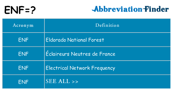 What does enf stand for