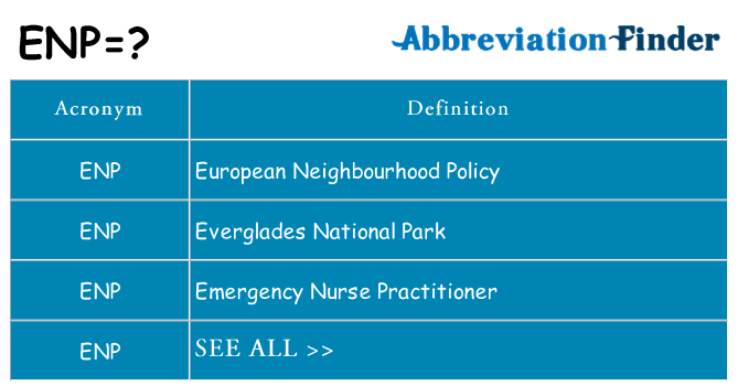 What does enp stand for