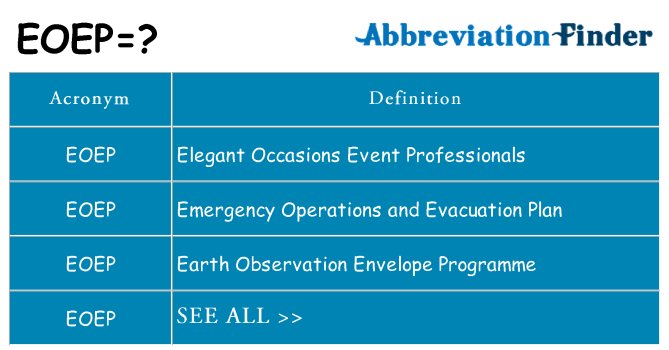 What does eoep stand for
