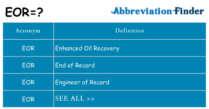 What does eor stand for