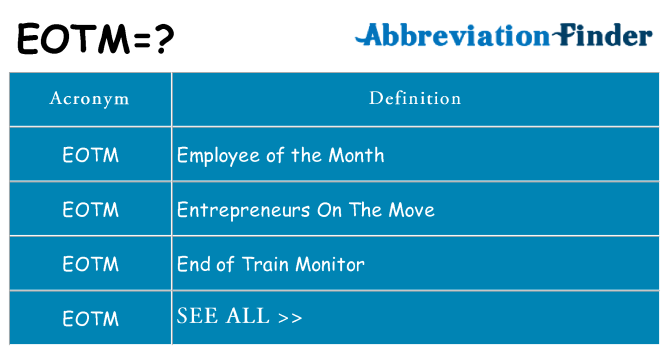 What does eotm stand for