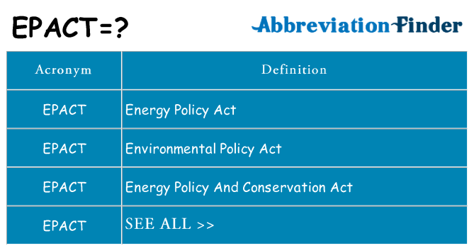 What does epact stand for