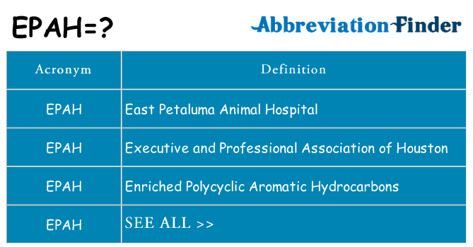 What does epah stand for