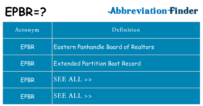 What does epbr stand for