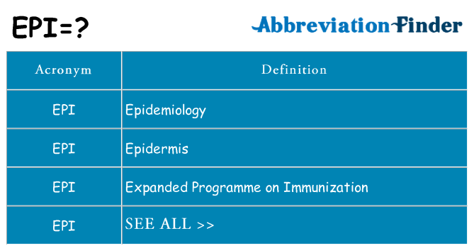 What does epi stand for