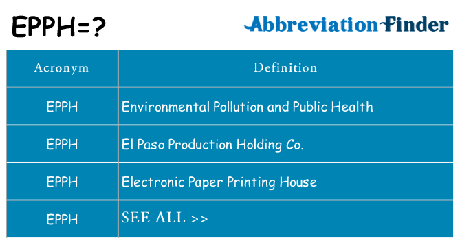 What does epph stand for