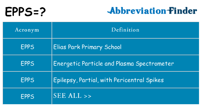 What does epps stand for