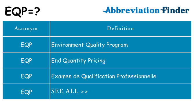 What does eqp stand for