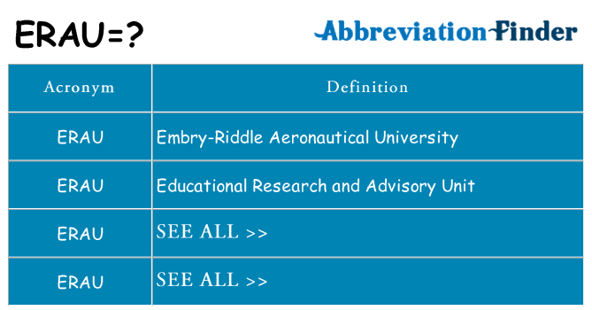 What does erau stand for
