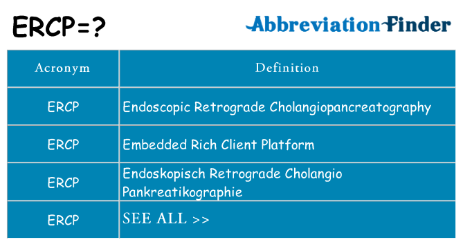 What does ercp stand for