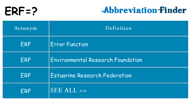 What does erf stand for