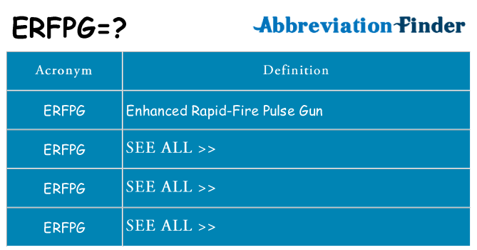 What does erfpg stand for