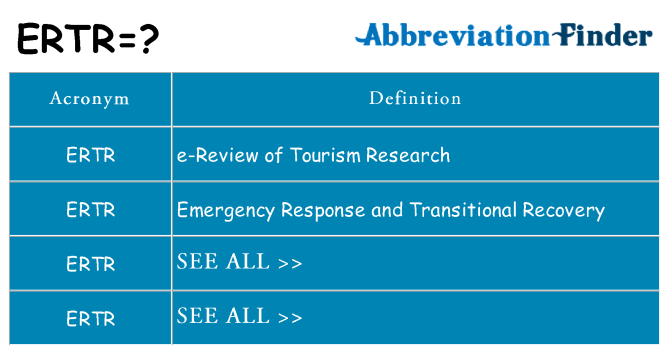 What does ertr stand for