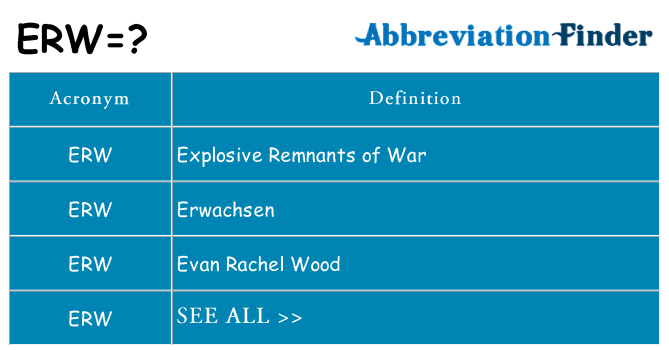 What does erw stand for