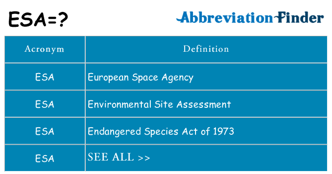 What Does ESA Mean prescribing-an-esa-to