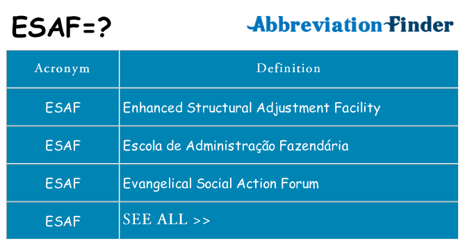 What does esaf stand for