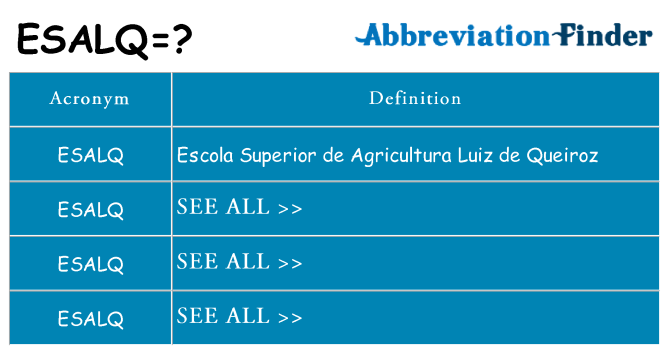 What does esalq stand for