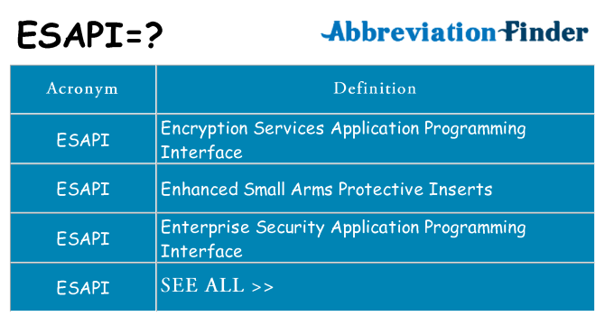 What does esapi stand for