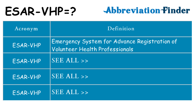 What does esar-vhp stand for
