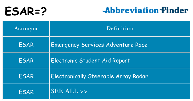 What does esar stand for