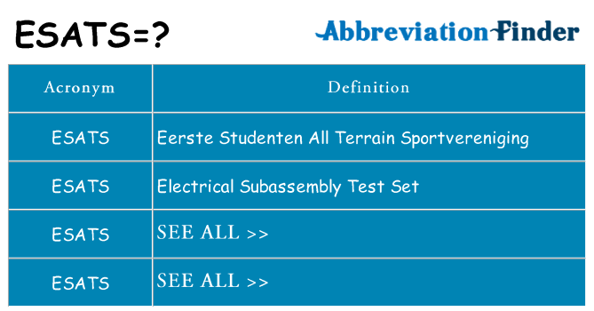 What does esats stand for