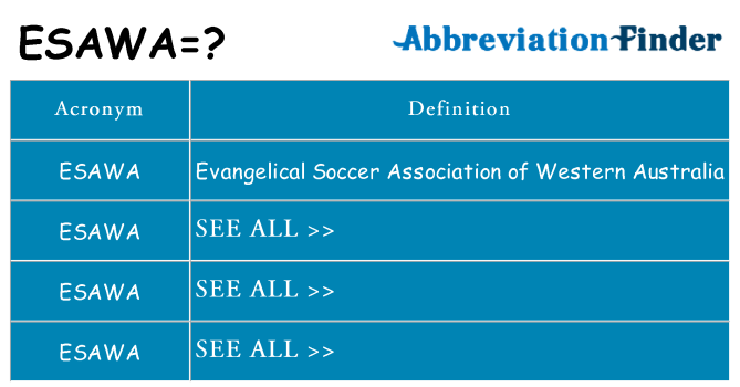 What does esawa stand for