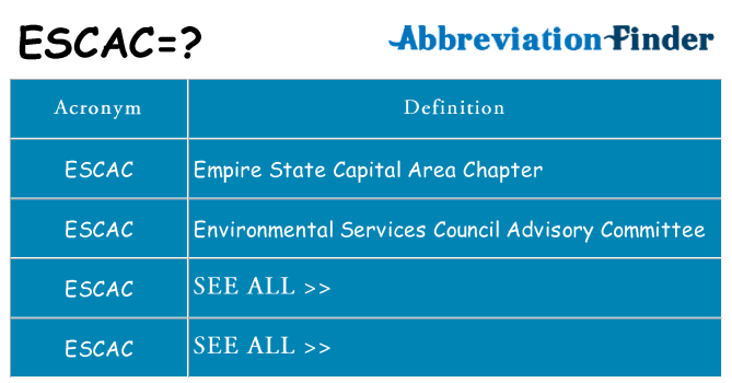 What does escac stand for