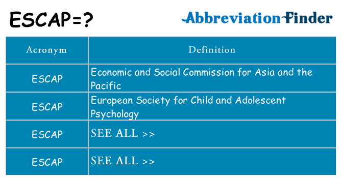 What does escap stand for