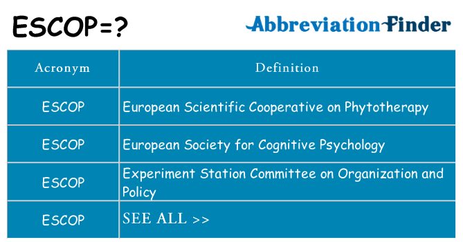 What does escop stand for