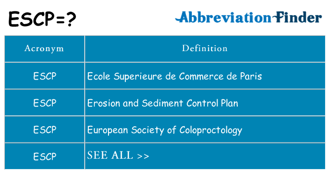 What does escp stand for