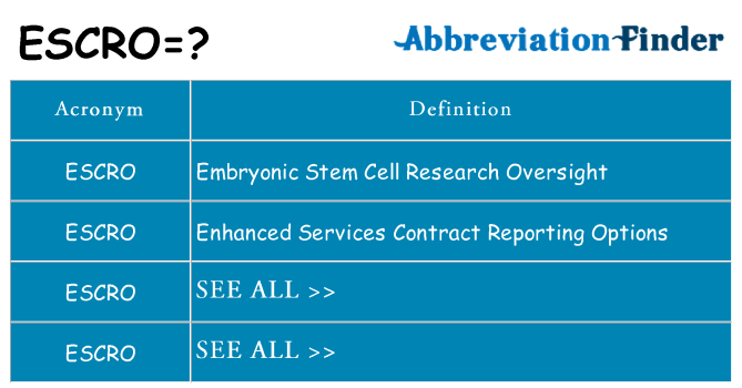 What does escro stand for