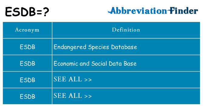 What does esdb stand for