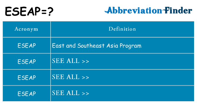 What does eseap stand for