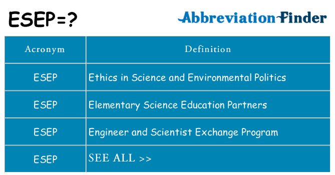 What does esep stand for