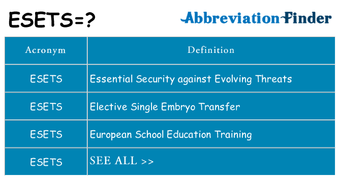 What does esets stand for