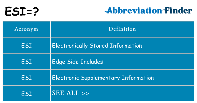 What does esi stand for