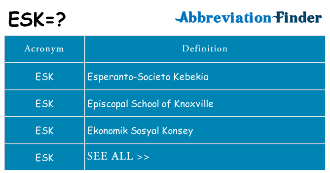 What does esk stand for