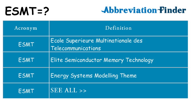 What does esmt stand for