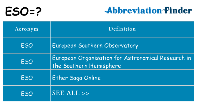 What Does ESO Mean what-does-eso-mean