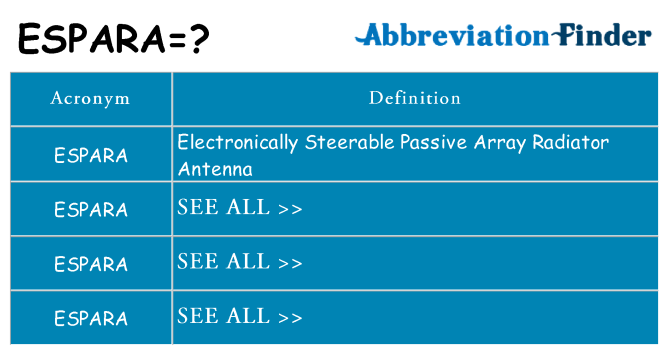 What does espara stand for