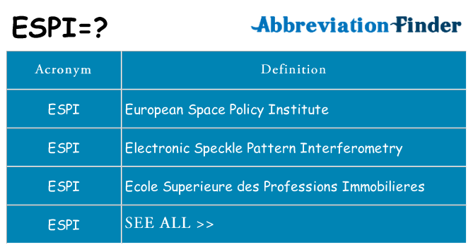 What does espi stand for