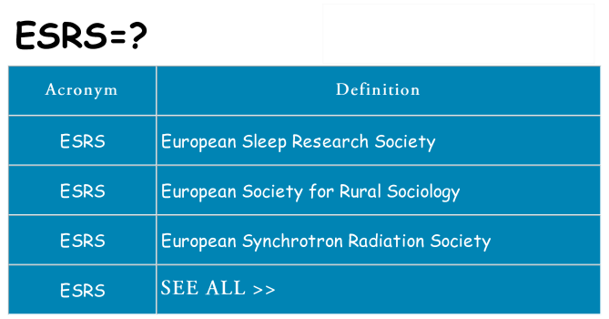 What does esrs stand for