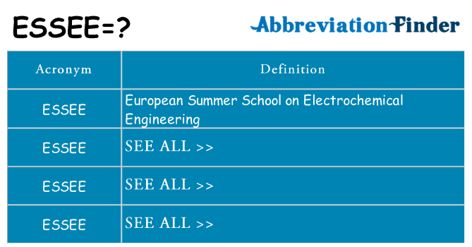 What does essee stand for